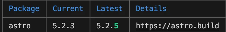 pnpm outdated